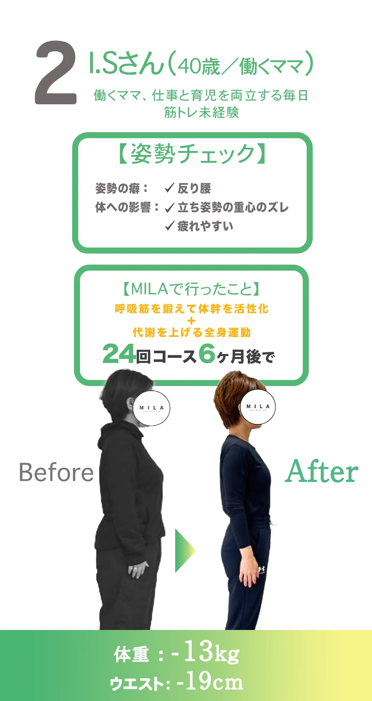 体験談 2人目