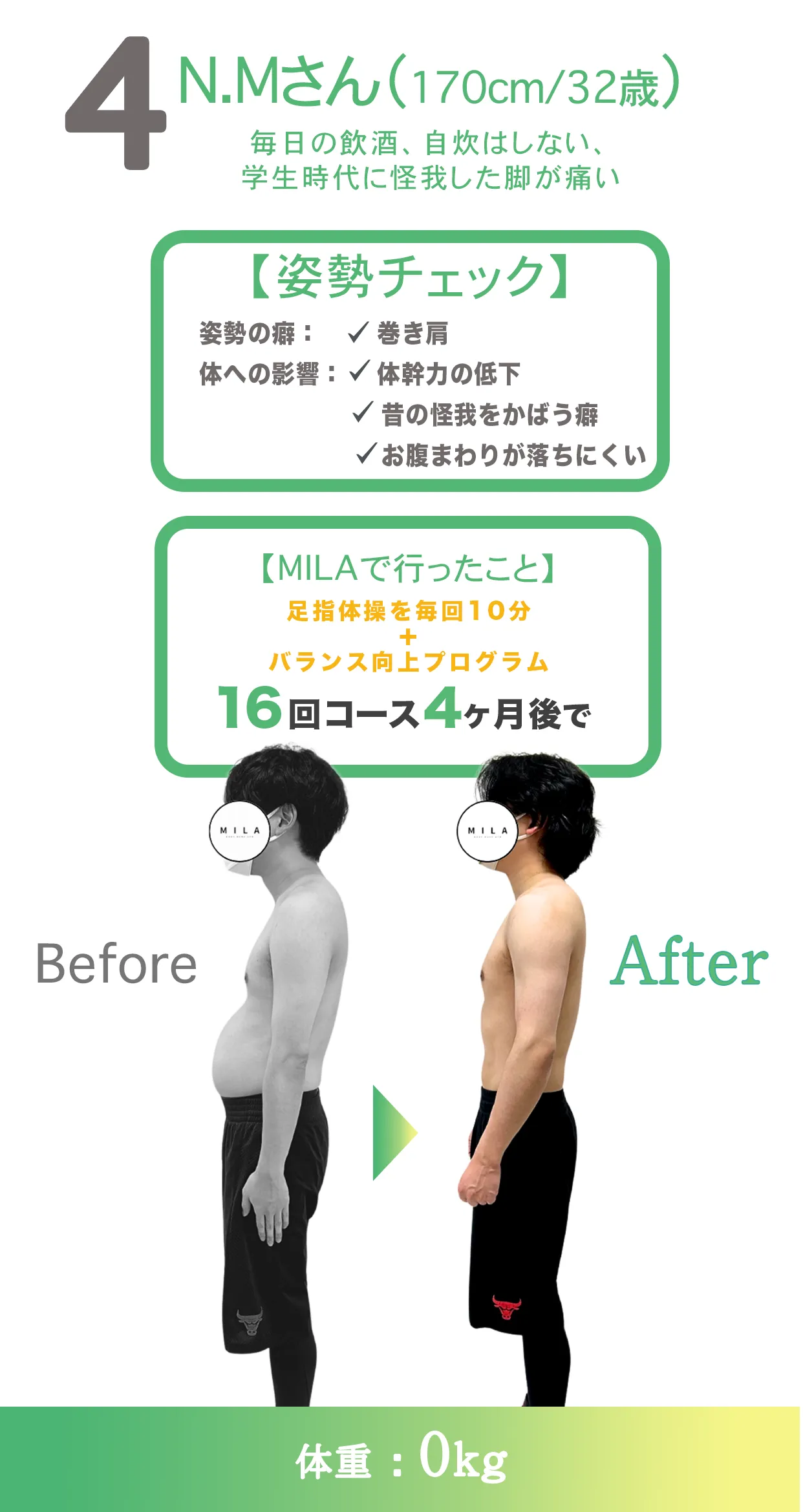 体験談 4人目