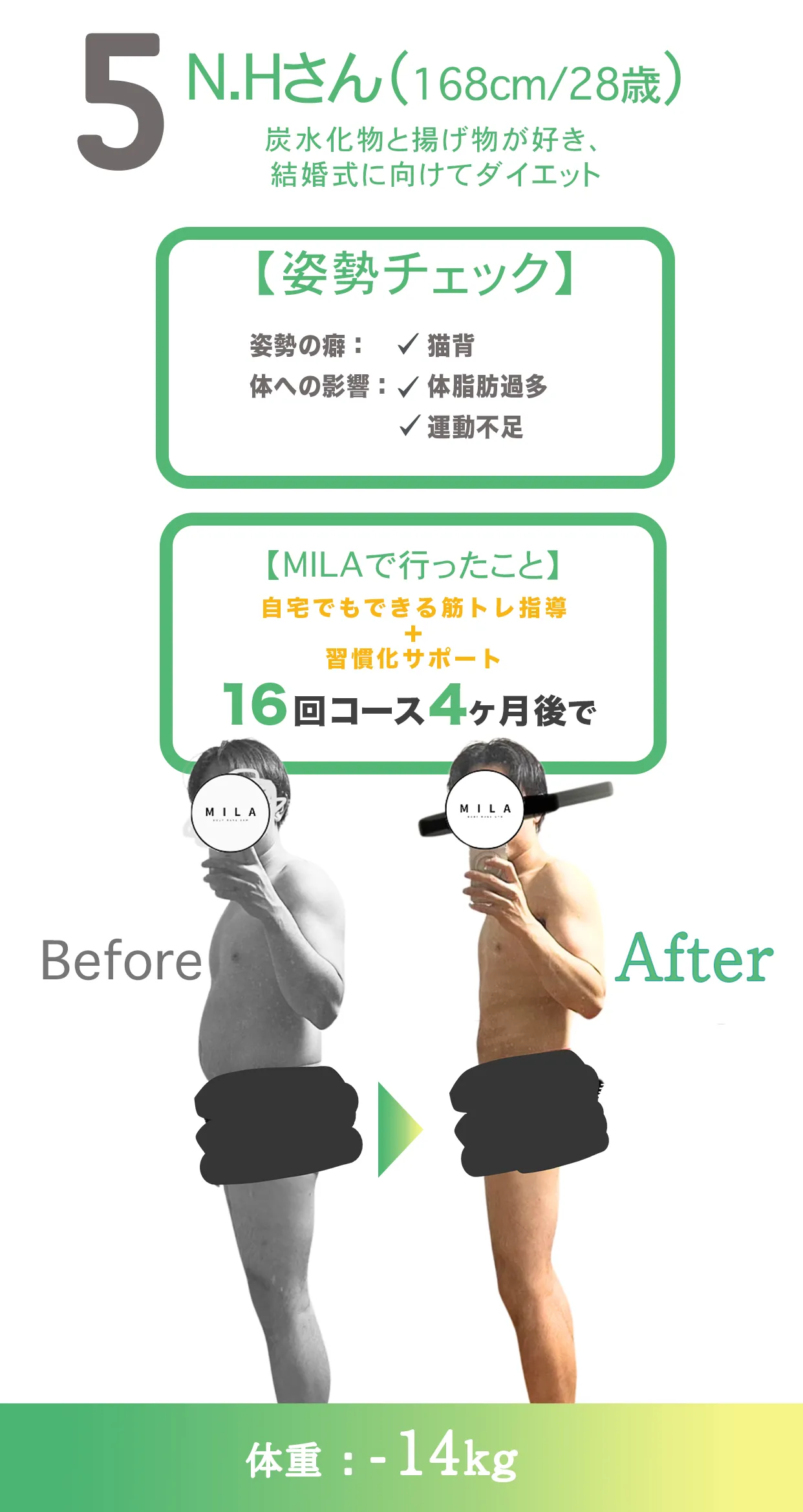 体験談 5人目