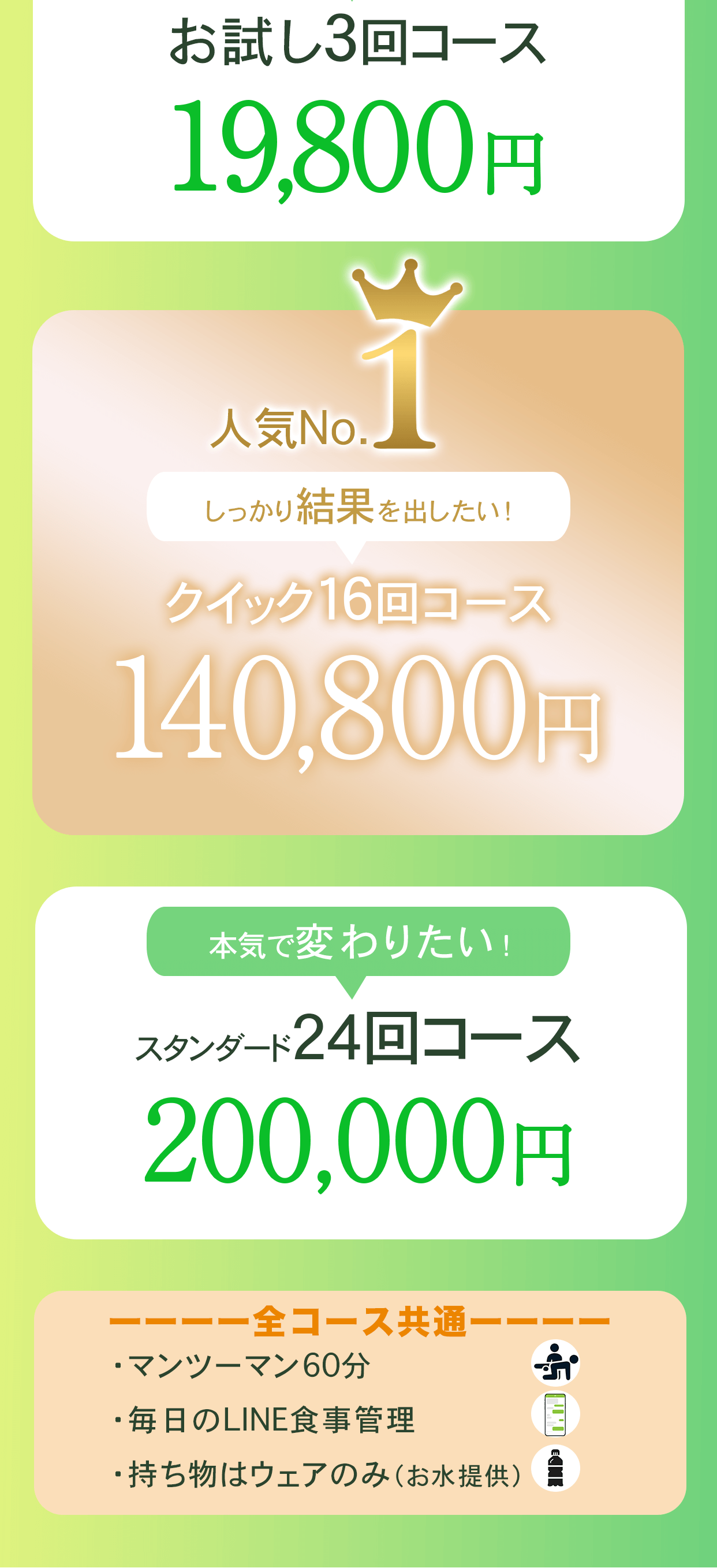 最後のメッセージ
