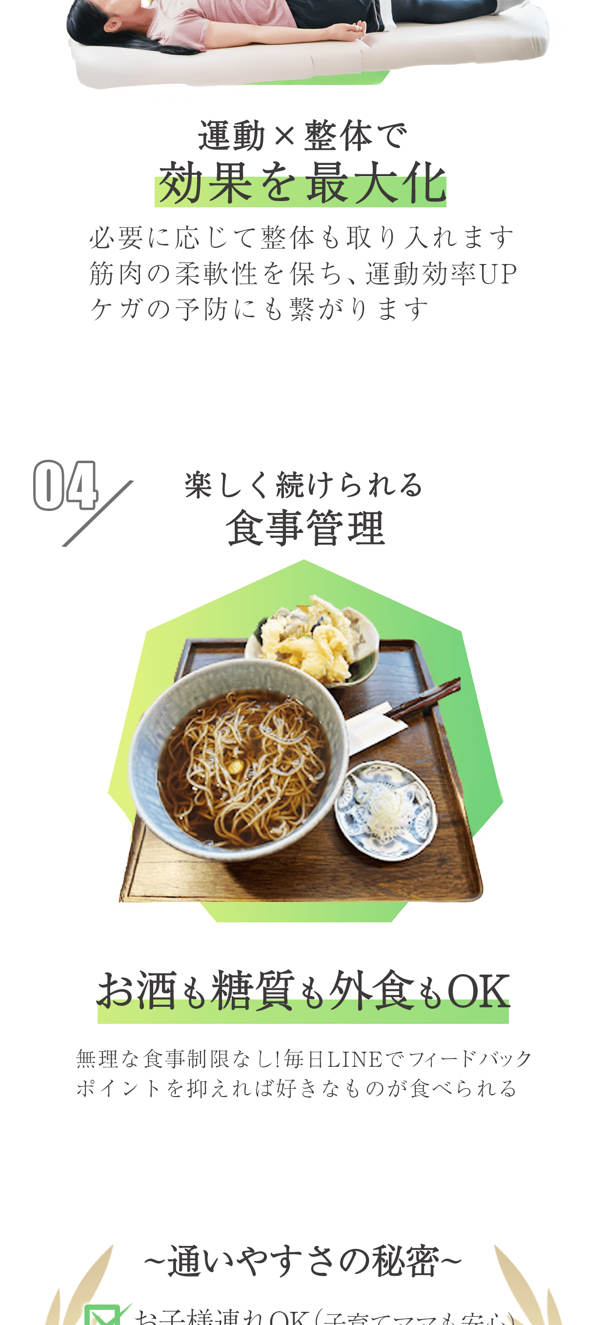 インナートレーニング