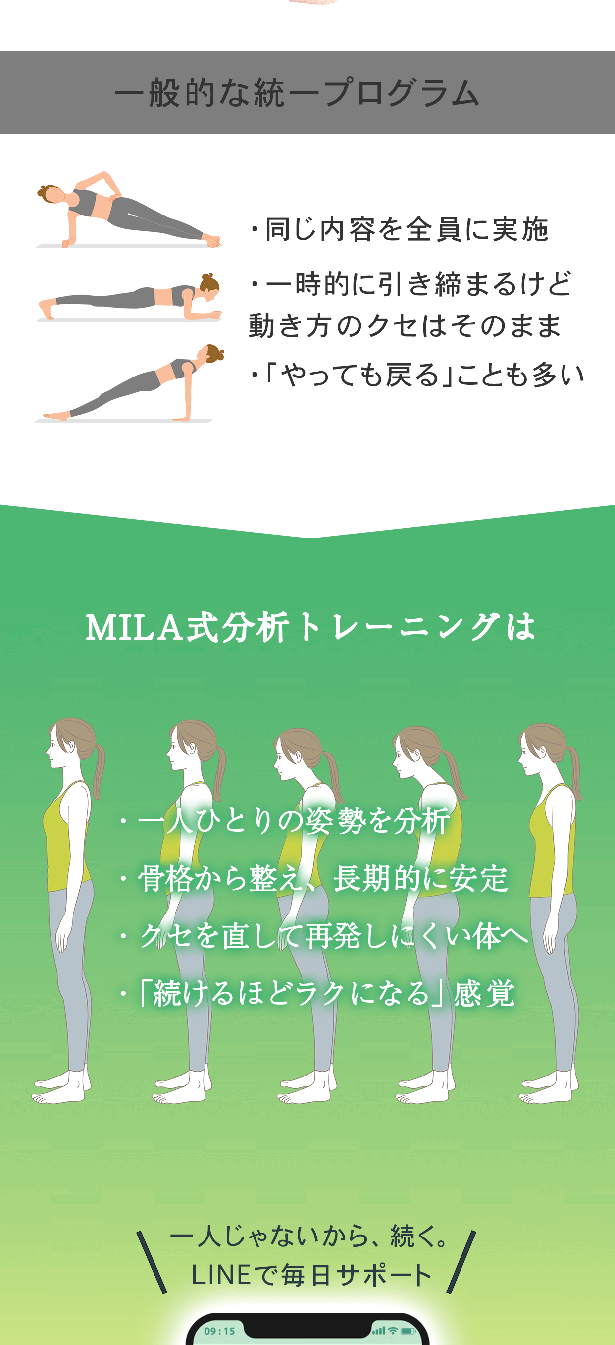 料金プラン